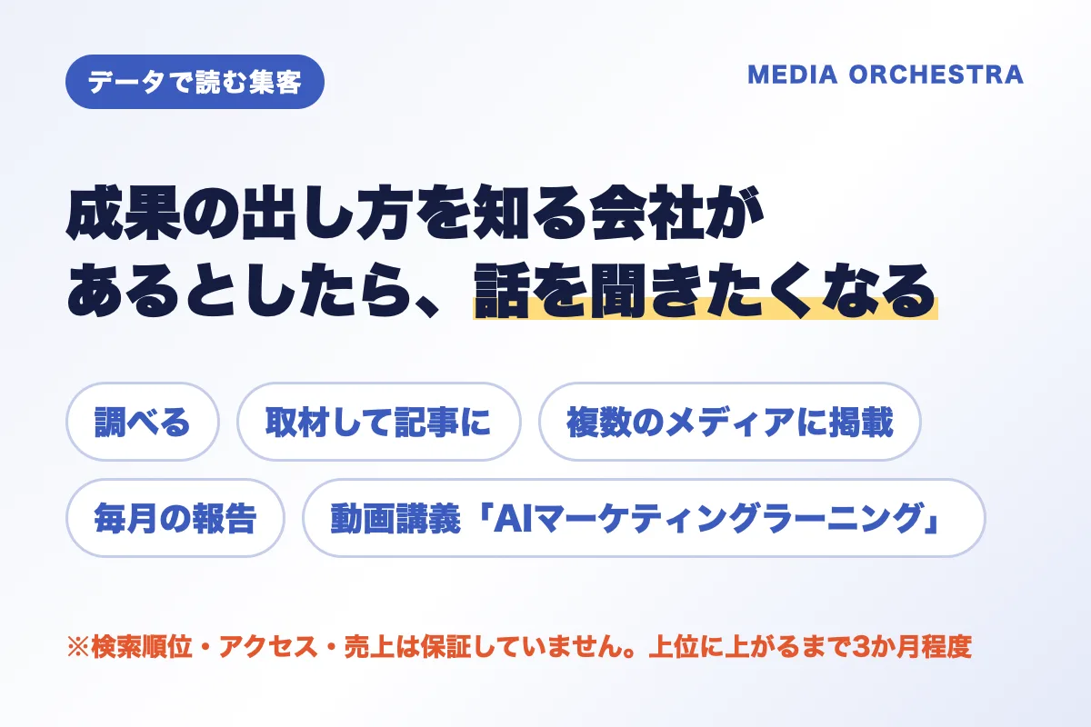成果の出し方を知る会社があるとしたら、話を聞きたくなる（調べる、取材して記事に、複数メディアに掲載、毎月の報告、動画講義）
